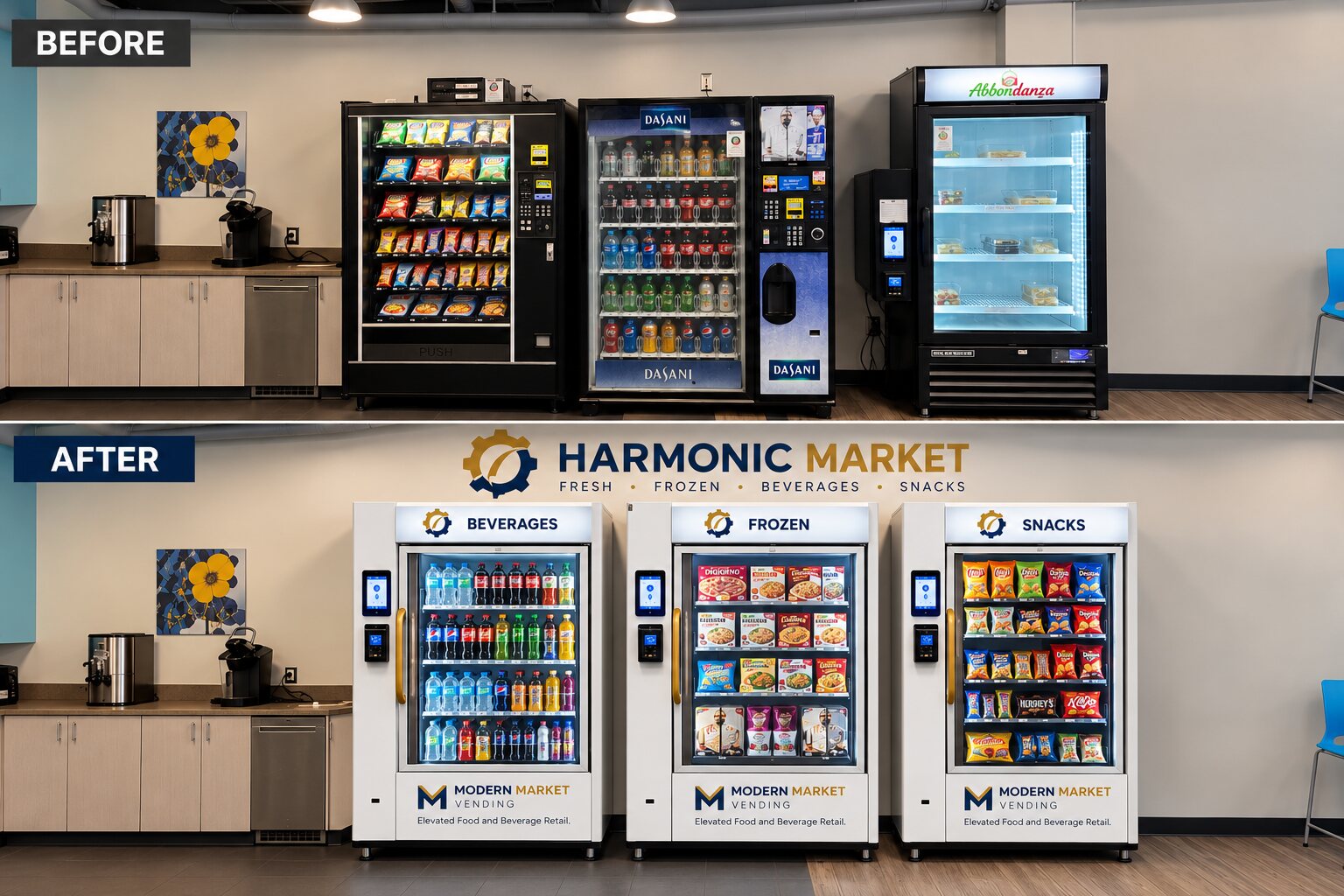 Workplace market transformation concept